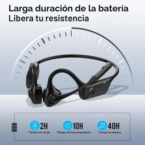 Vista 5 de Smof Auriculares de oreja abierta con micrófono, auriculares inalámbricos aptX-LL Bluetooth, auriculares para conductor de camión con micrófono