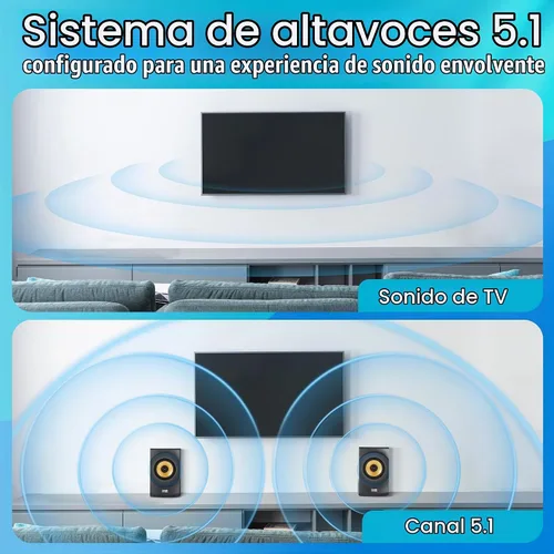 Vista 3 de Acoustic Audio AA5170 Sistema de bocinas Bluetooth 5.1 para cine en casa 700W con subwoofer de graves activos