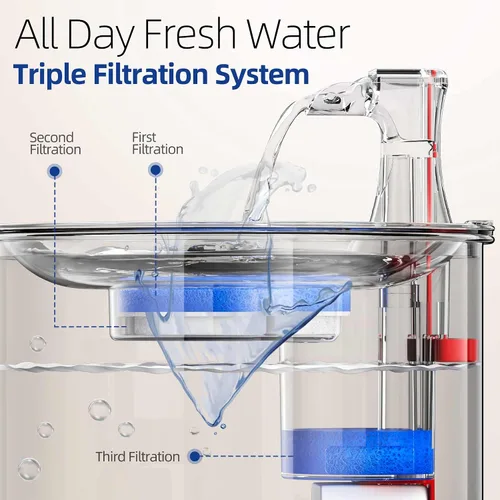 Vista 5 de Homtyler Fuente de agua para gatos, bomba ultra silenciosa interior de acero inoxidable, dispensador automático de 2L/67oz para perros, fuente