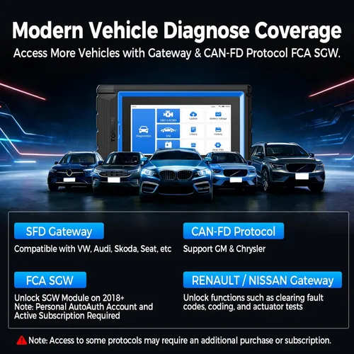 Vista 11 de TOPDON Escáner X800BT OBD2, herramienta de escaneo bidireccional, servicio Herramienta de diagnóstico automotriz inalámbrica inalámbrica del sistema