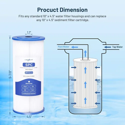 Vista 5 de Cartuchos de repuesto de filtro de agua de 2 etapas de 10 x 4.5 pulgadas para toda la casa, sedimento plisado de 20 micras y filtros de agua