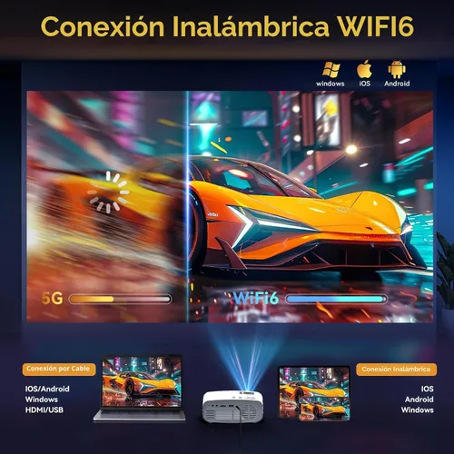 Vista 3 de Proyector con WiFi y Bluetooth, pericat 4K compatible con proyector nativo