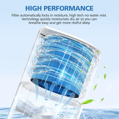 Vista 5 de MIRO PRO Filtro de Humectación Compatible con Purificador de Aire y Humidificador 2-en-1 de Afloia MIRO PRO y KILO PRO, Cortina Húmeda Lavable