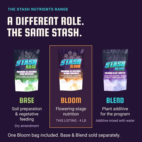 Vista 5 de Stash Bloom 2-8-6 Fertilizante de floración seca con 9% de calcio, 4 lb