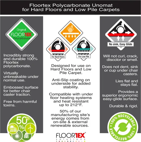 Vista 11 de Floortex® Cleartex® Unomat - Tapete rectangular antideslizante para silla para suelos duros y azulejos de alfombra - 35 x 47 pulgadas