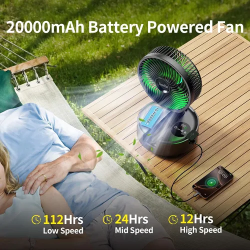 Vista 2 de Socool Ventilador Portátil de 20000mAh de 8 Pulgadas Operado por Batería, Ventilador Oscilante con Carga, Control Remoto con Luz LED, 112 Horas