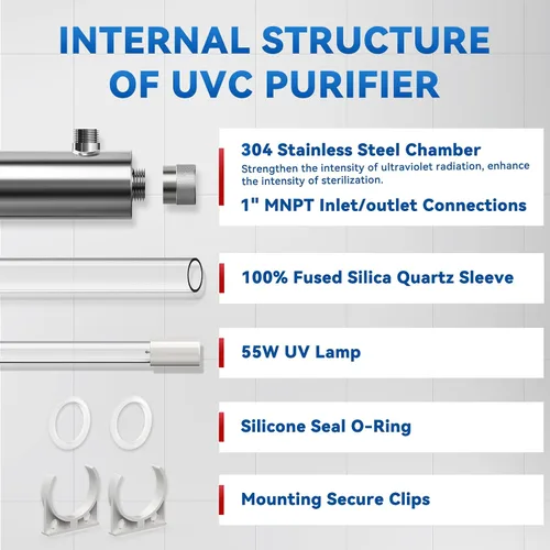 Vista 4 de Filtro de agua UV para toda la casa, 1 pulgada MNPT, sistema purificador de agua de 55 W para filtro de agua debajo del fregadero, 120 V 12 GPM