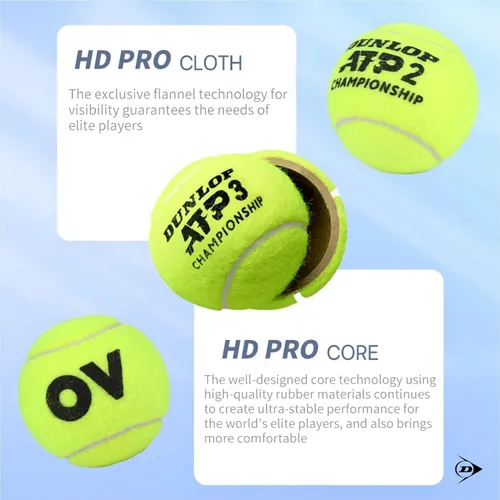 Vista 8 de DUNLOP Pelotas de tenis ATP Extra Duty (estuche)