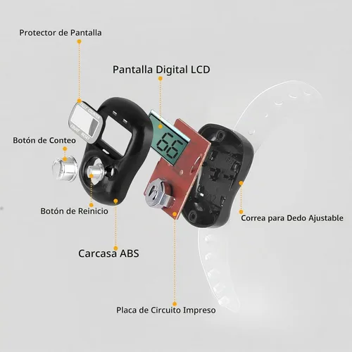 Vista 7 de Amble Contador de clicker con diamantes de imitación, contador de contador de 5 dígitos, clickers para vuelta, lanzamiento, golf, tejido, conteo