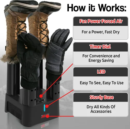 Vista 4 de JobSite Secador de botas - Mighty Dry Boot Dryer con ventilador soplador de calor - Secador rápido de guantes y zapatos - Ayuda a reducir el olor