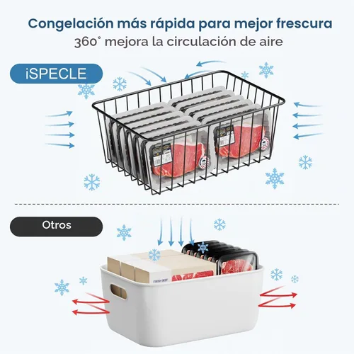 Vista 5 de iSPECLE - Contenedores organizadores para congelador vertical de 16 pies cúbicos, paquete de 6, color negro