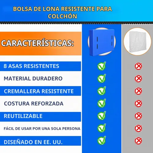 Vista 5 de Bolsa para colchón de tamaño individual para mudanza y almacenamiento, funda reutilizable impermeable de alta resistencia tamaño individual