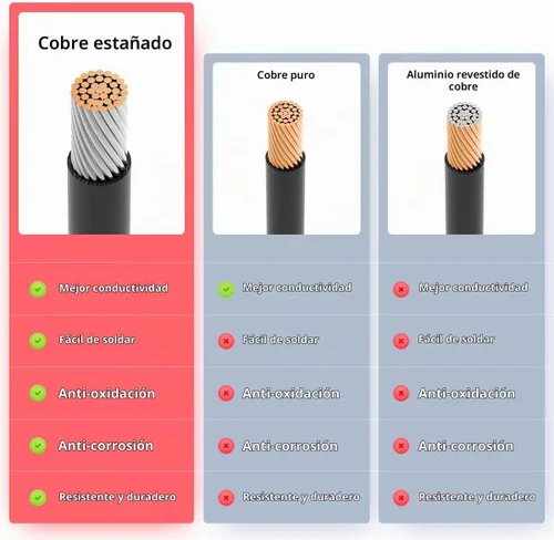 Vista 5 de Cable solar ELFCULB XT60 10AWG 2FT para central eléctrica portátil Cable solar a XT60 con alambre de cobre estañado trenzado para RV, camping