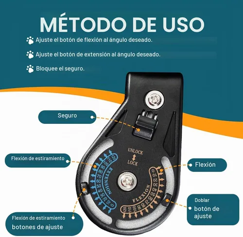 Vista 4 de Rodillera para perro para pierna trasera desgarrada ACL con estabilizador de bisagra ajustable, soporte de espalda de perro para osteoartritis