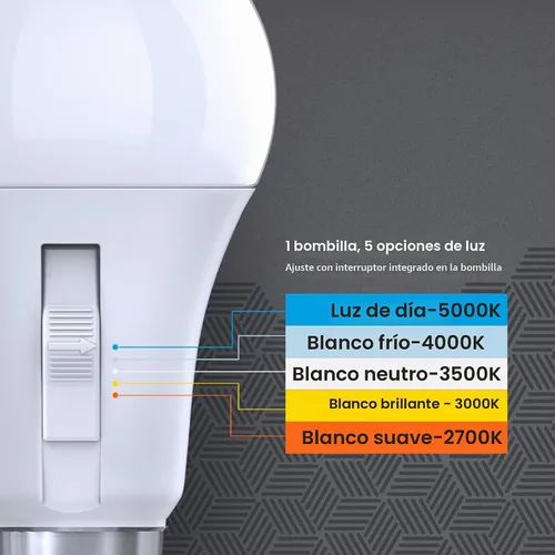 Vista 6 de [Usado] Bombilla LED con sensor de movimiento Feit Electric, A19 equivalente a 60 W, 5CCT, no regulable, base media E26, CRI 90, 800 lúmenes, blanco