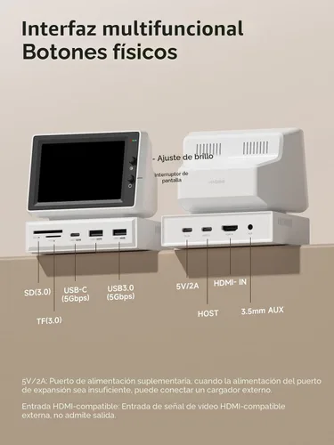 Vista 3 de Hagibis Mini pantalla IPS USB de 3.5 pulgadas con concentrador USB C, monitor USB-C y HDMI, AIDA64, Mini PC, CPU, RAM, HDD, monitor de datos