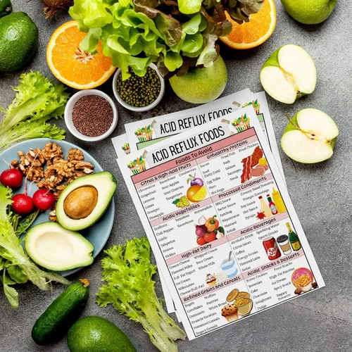 Vista 6 de Sinload 12 piezas de póster de dieta de alimentos para reflujo ácido, lista de dieta para ERGE, alimentos bajos en ácido, lista de compras