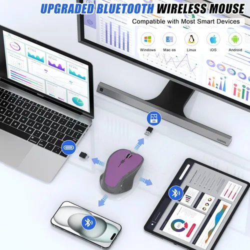 Vista 4 de Ratón inalámbrico Jiggler – Ratones ergonómicos Bluetooth con motor de mouse para mantener las computadoras despiertas, 3 niveles de DPI recargables