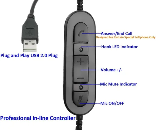 Vista 3 de Auriculares USB con micrófono para PC portátil, auriculares de computadora con micrófono cancelación de ruido controles en línea para oficina