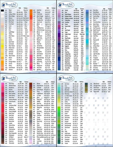 Vista 5 de Carretes de hilo de poliéster, 1000 m – 160 colores – Peso del hilo: 40 40wt trilobal polyester embroidery thread with bright sheen. Works with