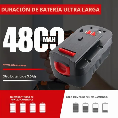Vista 5 de Paquete de 2 unidades de batería de repuesto de 3.6 Ah HPB18 para Black and Decker, 18 V Ni-Mh, compatible con HPB18-OPE 244760-00 A1718 FS18FL
