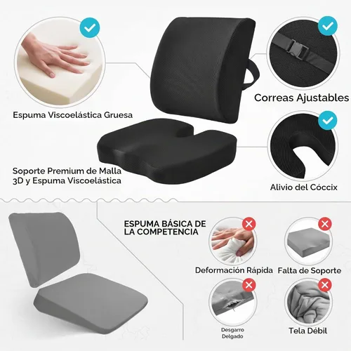 Vista 5 de Ergonomic Seat Cushion & Lumbar Support Pillow Set for Office Chair Black