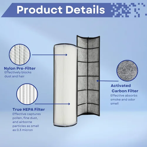 Vista 3 de Nispira Filtro de repuesto TPP440 TPP440F para Envion Therapure TPP540 TPP640 TPP640S AP200 Purificador de aire True HEPA con carbón activado