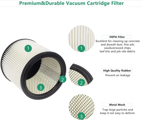 Vista 3 de 90304 90350 Shop Vac Filtro de repuesto de cartucho HEPA, compatible con aspiradora Shop Vac 90350 90304 90333, se adapta a la mayoría