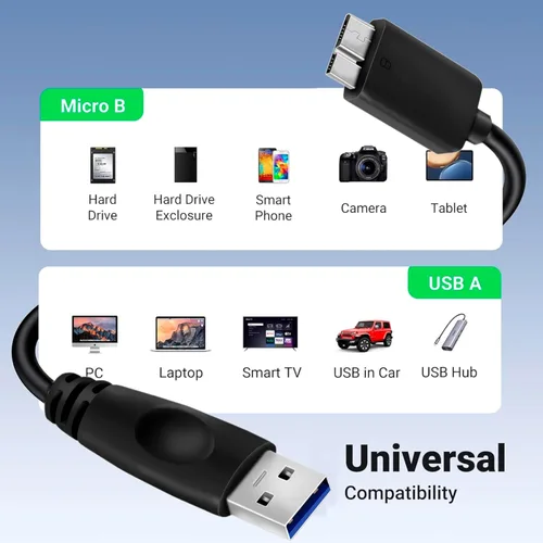 Vista 4 de SaiTech IT Paquete de 2 cables USB 3.0 de 17.7 in A a Micro B de alta velocidad de hasta 5 Gbps de transferencia de datos para cable de disco duro