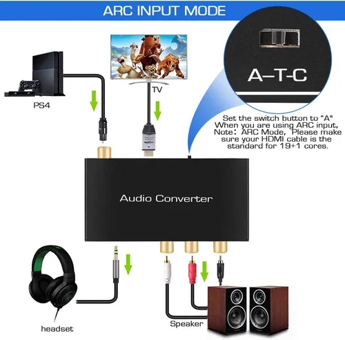 Vista 3 de Convertidor DAC de 192 KHz, convertidor de audio multifunción, adaptador de extractor de audio HDMI ARC, entrada Toslink (óptica) o coaxial o HDMI