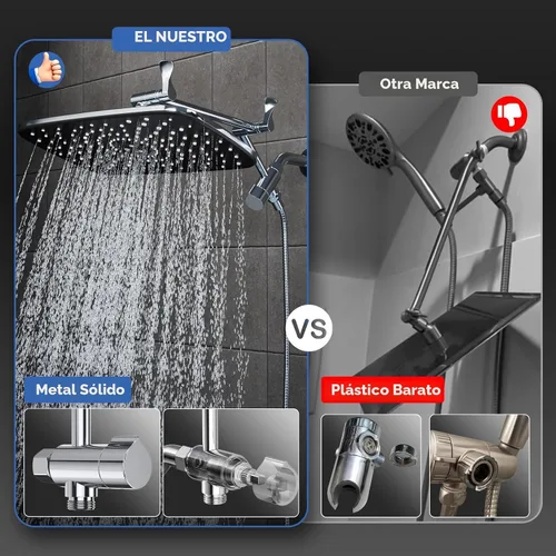 Vista 7 de Veken Cabezal de ducha de lluvia de alta presión con mango, cabezales de ducha de mano con modos de pulverización múltiple, combo de lluvia