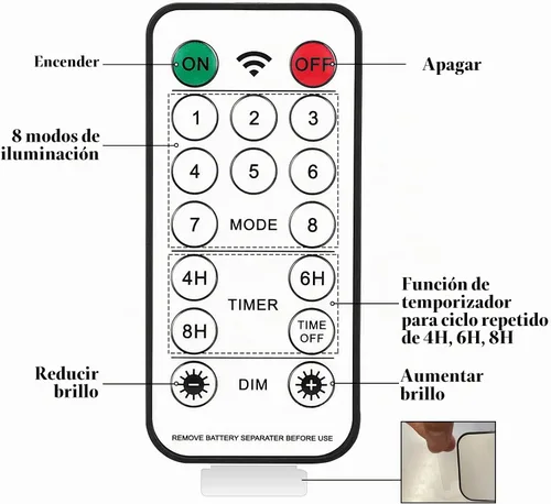 Vista 7 de Lightess Decoración de pared con tarro de masón, apliques de pared rústicos con control remoto