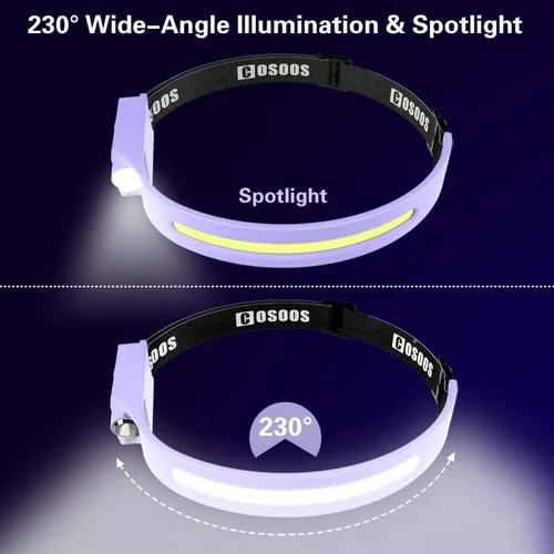 Vista 2 de COSOOS - 2 linternas led recargables para la cabeza, iluminación frontal brillante, diadema ajustable para mujeres, 1000 lúmenes, haz amplio