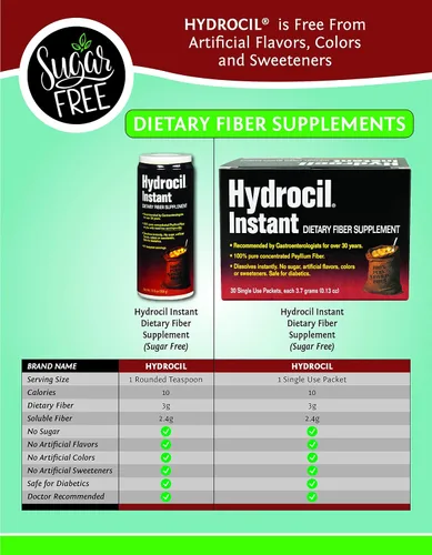 Vista 4 de Suplemento dietético de fibra Hydrocil, 30 paquetes de dosis única Fibra de psyllium concentrada 100% pura. Sin azúcar, sabores artificiales