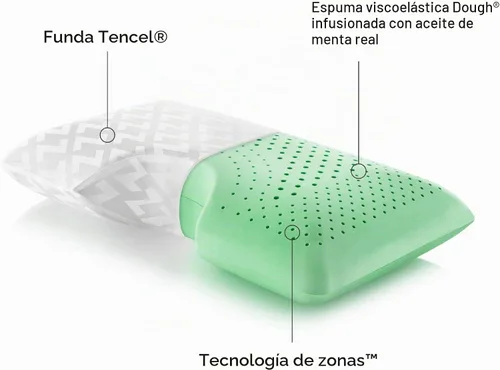 Vista 3 de MALOUF - Nueva almohada Activedough con infusiones de aceite de manzanilla natural.