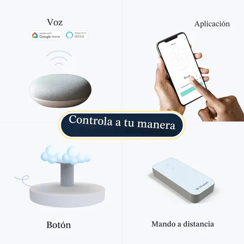 Vista 6 de Windmill Ventilador inteligente - Circulador de aire 2 en 1 ultra silencioso con control remoto - Ventilador de refrigeración compacto de 5 Blanco