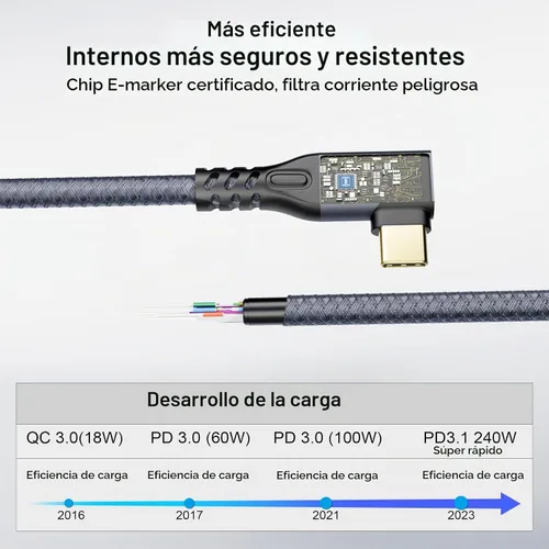 Vista 2 de Cable USB C 3.2 Gen2x2 de 20 Gbps, 90 grados USB C 4K @60Hz UHD Video 5A/240W PD3.1 Cable de carga rápida con E-Marker compatible con Thunderbolt 3/4