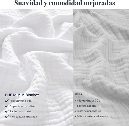 Vista 4 de PHF - Manta de muselina 100 % algodón, de 50 x 60 pulgadas, de 4 capas, de gasa ligera, transpirable, manta minimalista suave como una nube
