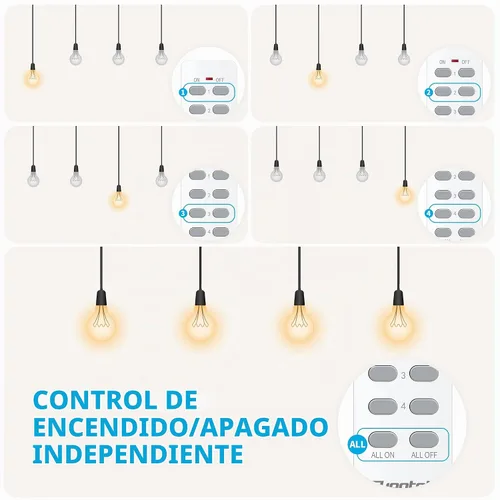 Vista 6 de Syantek - Toma de corriente con control remoto con 2 tomas de control independientes, juego de interruptor de luz con control remoto inalámbrico