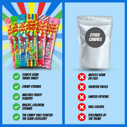 Vista 4 de Sour Power Premium Sorbetes de caramelo surtidos – Los caramelos de pajitas agrias originales desde 1985 – 50 g (Paquete de 6) – Vegano,