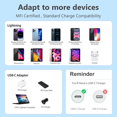 Vista 4 de Paquete de 5 cables USB C a Lightning de 6 pies, [certificado Apple MFi] cargador de iPhone cable de carga rápida duradero sin enredos para iPhone