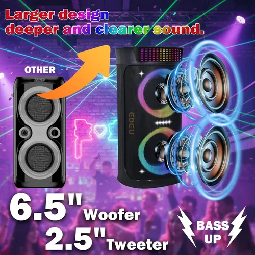 Vista 2 de Altavoz Bluetooth grande, pico de 200 W, 8 luces, 2 micrófonos TWS Stereo Pairing, 6 EQ Modes, 18-Level Bass/Treble Control, Type-C Charging for