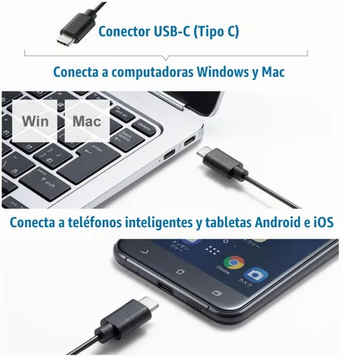Vista 3 de CBUS Ratón USB C con cable, mouse de computadora de clic silencioso de 6 botones, 4 velocidades DPI, ergonómico, retroiluminación LED, compatible