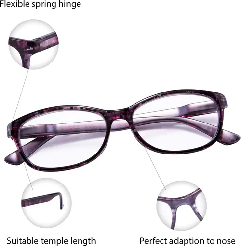 Vista 3 de EYEGUARD Alta potencia de aumento 2 pares de lentes de lectura con bisagra de resorte ultra transparentes para mujeres lectoras