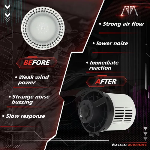 Vista 6 de 700285 Conjunto de motor de ventilador HVAC con jaula de ventilador para Nissan 2012 2013 2014 2015 2016 2017 2018 2019 Versa, para Versa Note