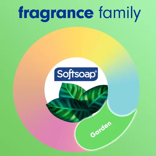 Vista 3 de Softsoap Jabón corporal de eucalipto y menta, gel de baño hidratante, 20 onzas, (paquete de 4)