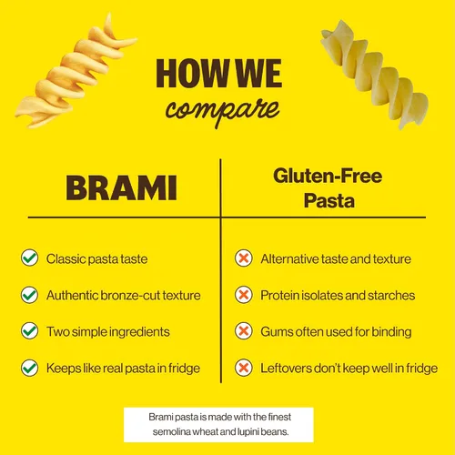 Vista 7 de Brami Fusilli, Curly Mac, Pasta de proteína italiana Radiatori Baja en carbohidratos Alta fibra Alto en proteínas Keto Sin OMG Hecho