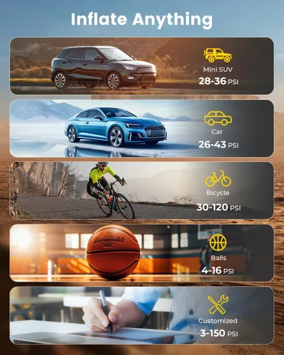 Vista 4 de Compresor de aire portátil para inflado de neumáticos, bomba de bicicleta de inflado rápido de 1 minuto con luz LED de manómetro digital, bomba