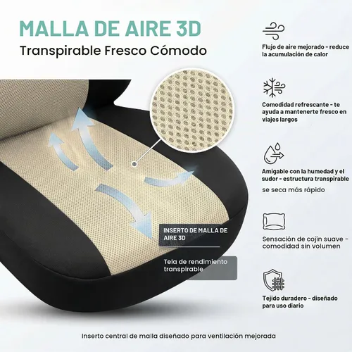 Vista 7 de FH Group - Juego de fundas de asiento de tela plana para todo uso para asientos tipo cubo, 2 piezas de ajuste universal, lavables, para SUV, sedán