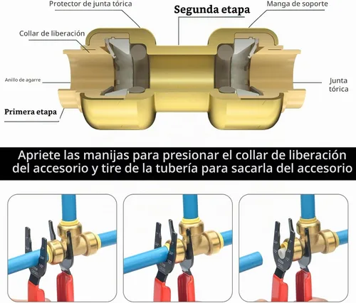 Vista 4 de iCrimp Push Fit Pinzas de desconexión para accesorios de latón de 1/2" 3/4" 1" Funciona con tubos PEX, cobre y CPVC, para entusiastas